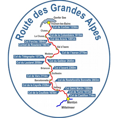 Sticker Route des Grandes Alpes